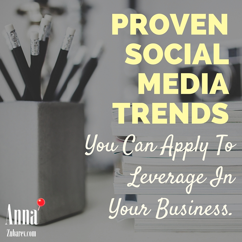 Proven Social Media Trends You Can Apply To Leverage In Your Business.
