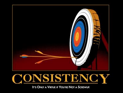 Consistent Action Creates Consistent Results